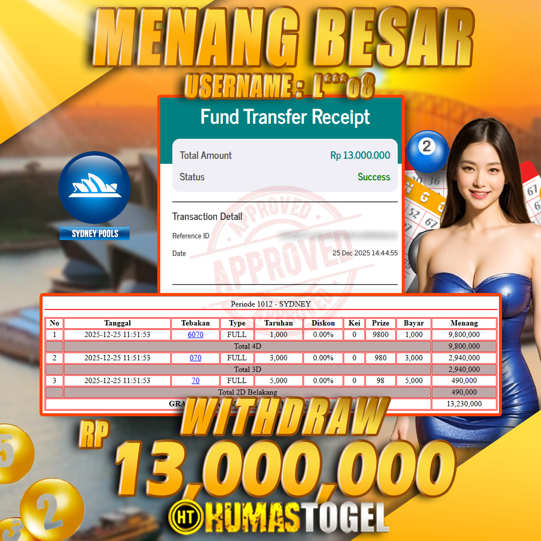 Prediksi Jitu Humas