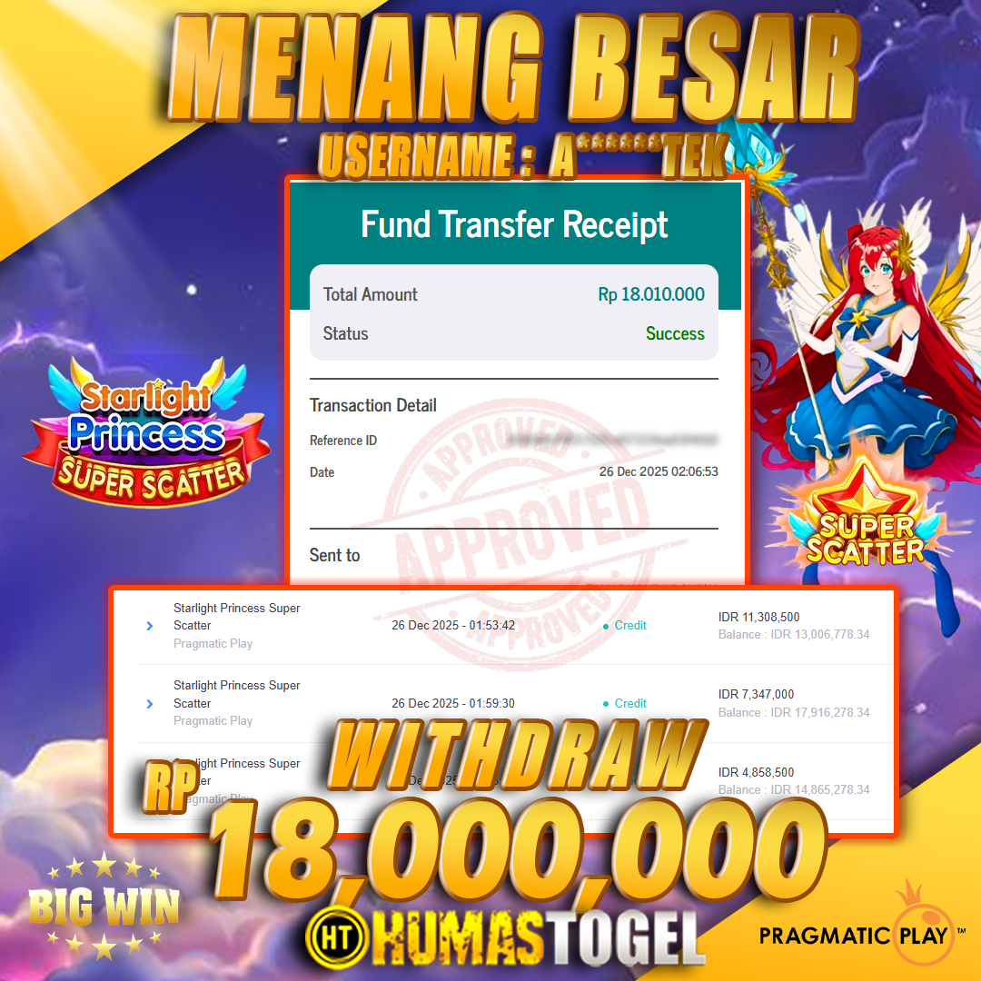 Prediksi Jitu Humas